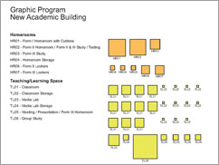 Belmont Hill Graphic Program